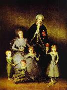 Francisco Jose de Goya The Family of the Duke of Osuna. Spain oil painting reproduction